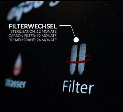 Über Filterwechsel rechtzeitig informiert
